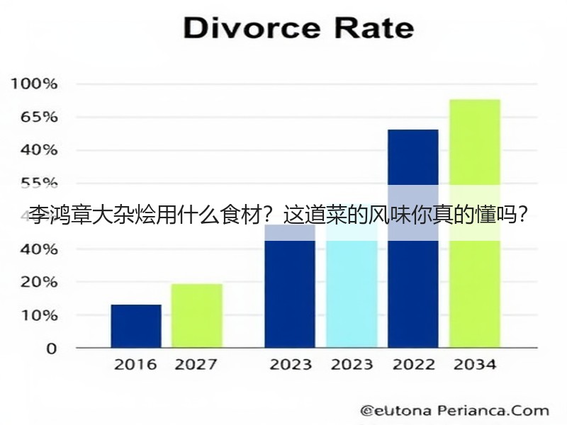 李鸿章大杂烩用什么食材？这道菜的风味你真的懂吗？