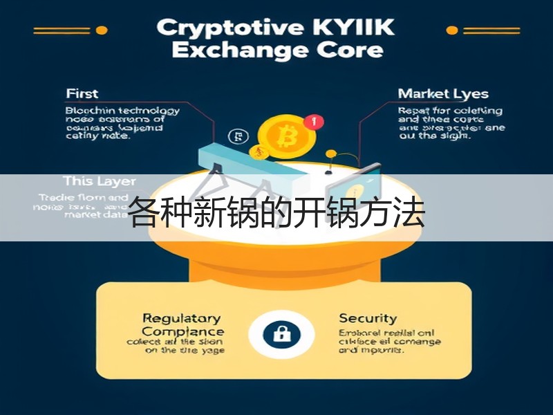 各种新锅的开锅方法